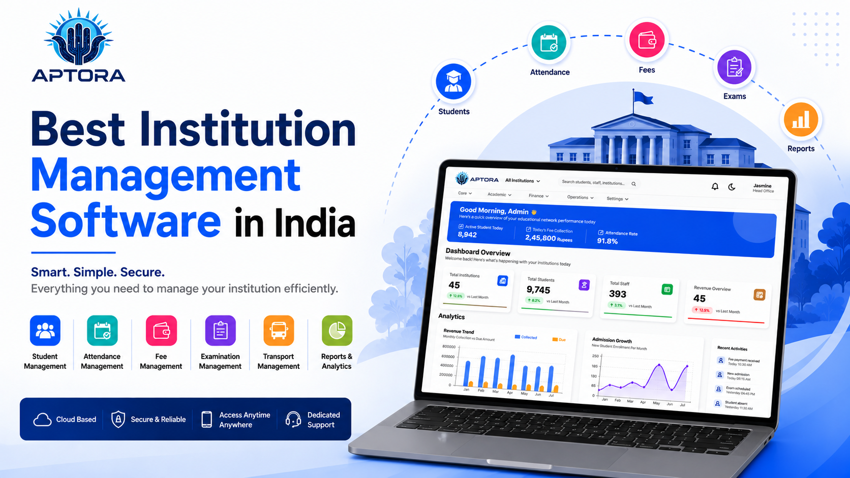 Best Institution Management Software in India | Aptora